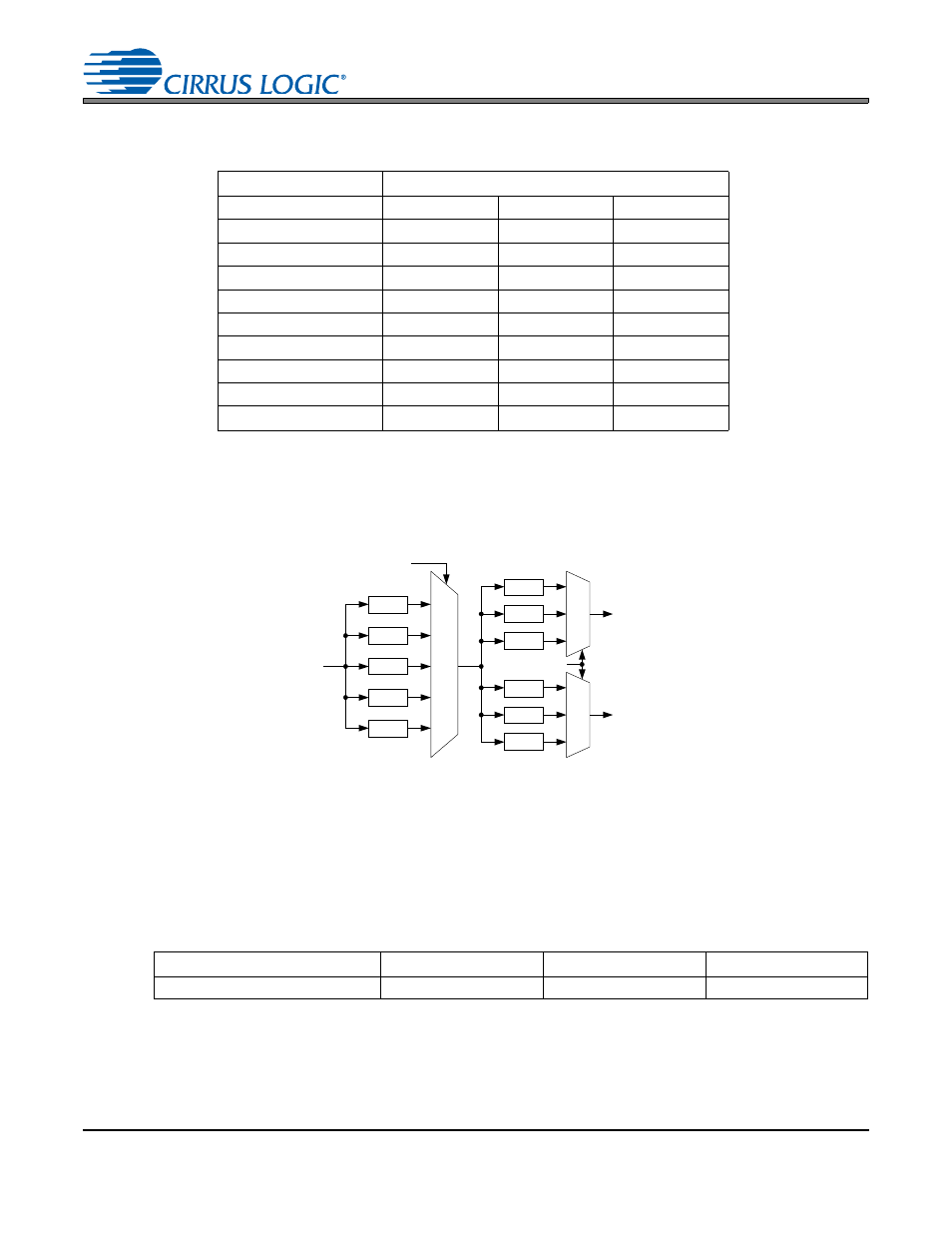 Table 3. mclk dividers, 2 master mode, Figure 8. master mode clocking | 3 slave mode, Table 4. slave mode serial bit clock ratios, 3 high-pass filter and dc offset calibration, 2 master mode 4.2.3 slave mode, Figure 8.master mode clocking, Cs5345 | Cirrus Logic CS5345 User Manual | Page 24 / 42