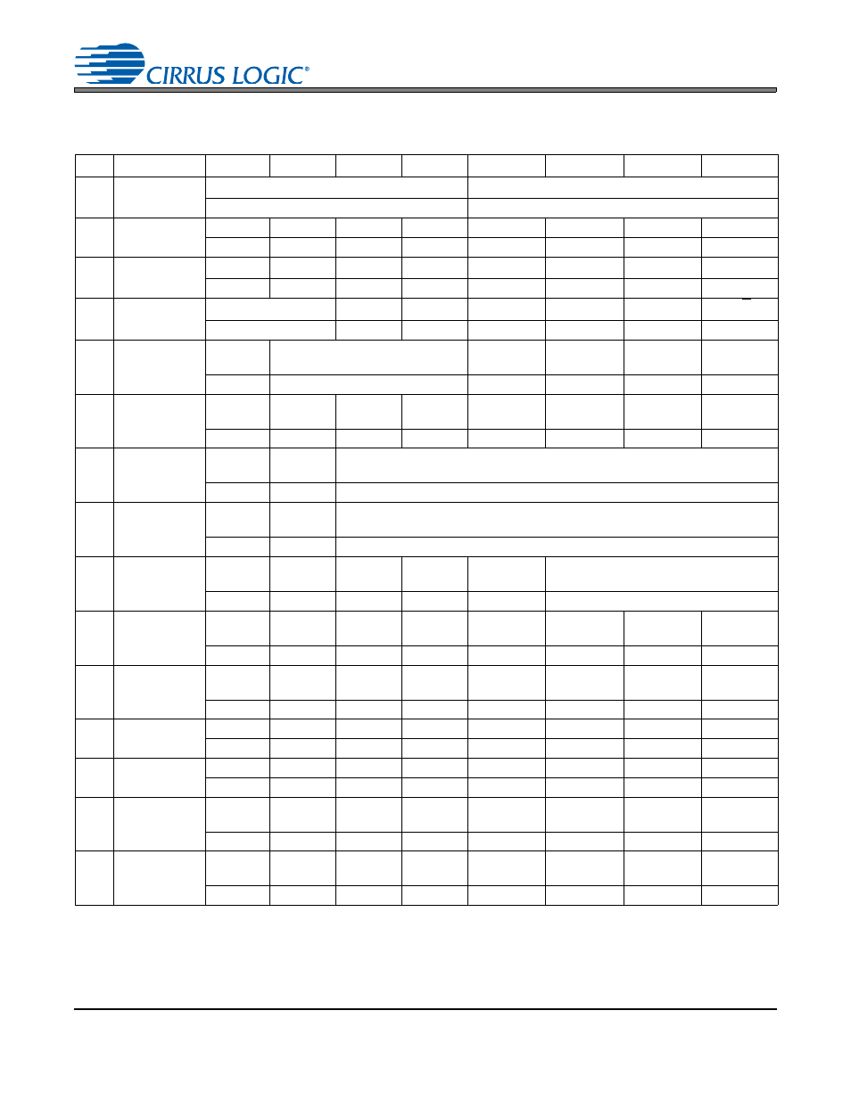 Register quick reference | Cirrus Logic CS5345 User Manual | Page 31 / 42