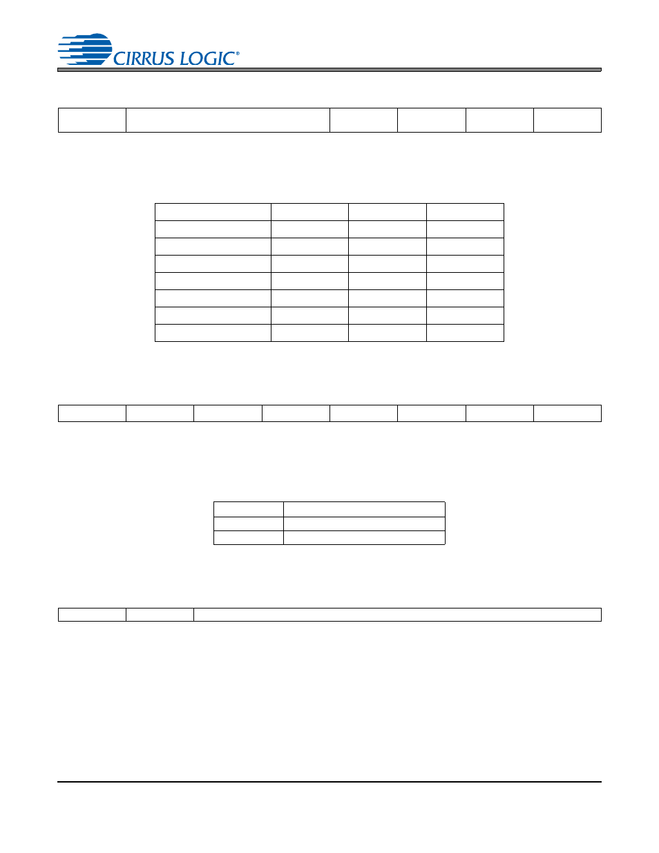 4 mclk frequency - address 05h, 1 master clock dividers (bits 6:4), Table 9. mclk frequency | 5 pgaout control - address 06h, 1 pgaout source select (bit 6), Table 10. pgaout source selection, 6 channel b pga control - address 07h, 1 channel b pga gain (bits 5:0), Mclk frequency - address 05h” on, Gain | Cirrus Logic CS5345 User Manual | Page 34 / 42