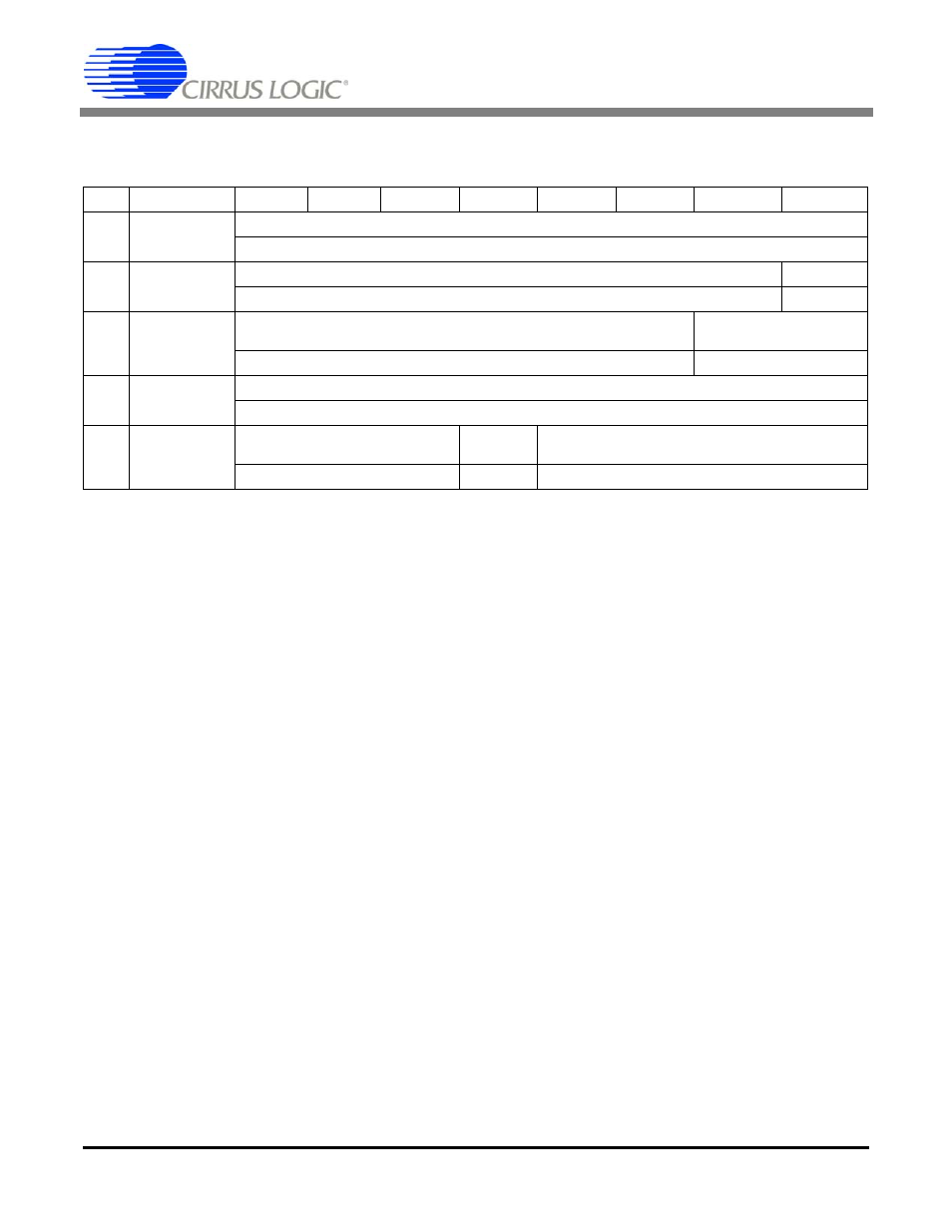 Fpga register quick reference, Cdb5345 | Cirrus Logic CDB5345 User Manual | Page 10 / 27
