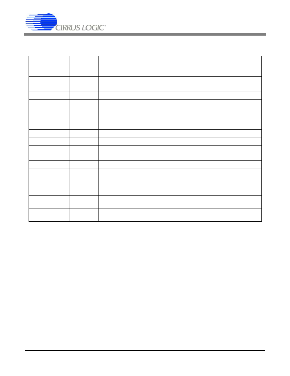 Cdb connectors, jumpers, and switches, Table 4. system connections, Cdb5345 | Cirrus Logic CDB5345 User Manual | Page 13 / 27