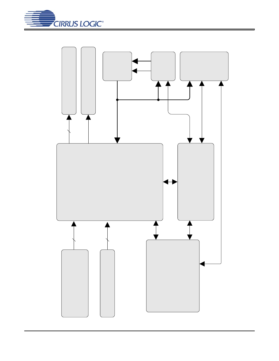 Cdb block diagram, Figure 3. block diagram, Figure 3.block diagram | Cs5346, Header cs2000 | Cirrus Logic CDB5346 User Manual | Page 10 / 20