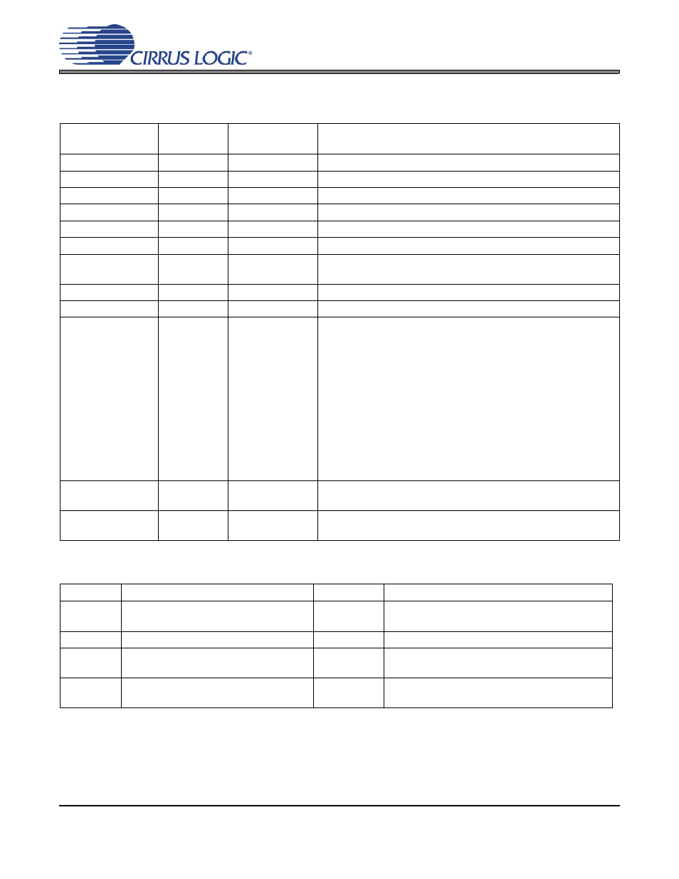 Cdb connectors, jumpers, and switches, Table 1. system connections, Table 2. system jumper settings | Cirrus Logic CDB5346 User Manual | Page 9 / 20