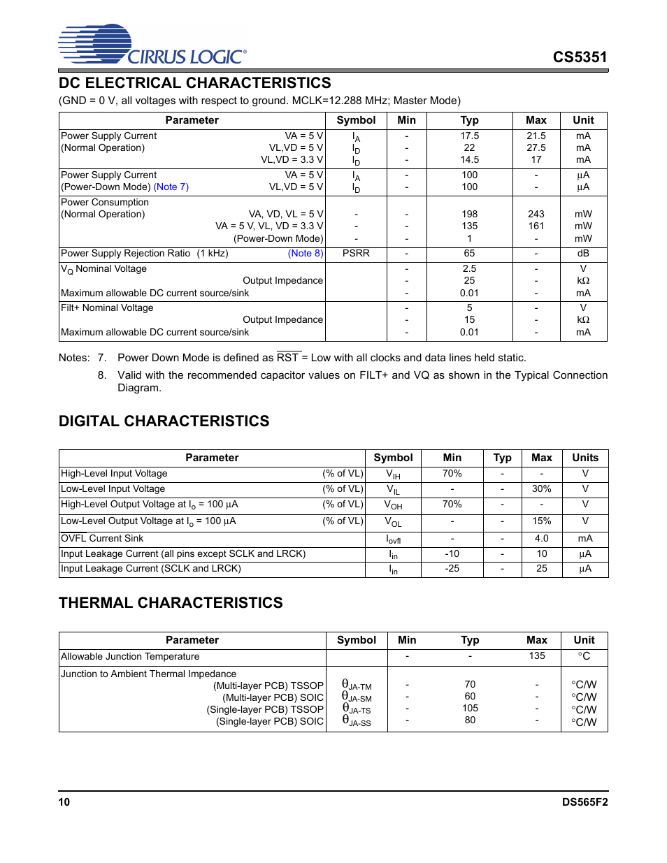 Dc electrical characteristics, Digital characteristics, Thermal characteristics | Cs5351 dc electrical characteristics, Digital characteristics thermal characteristics | Cirrus Logic CS5351 User Manual | Page 10 / 23