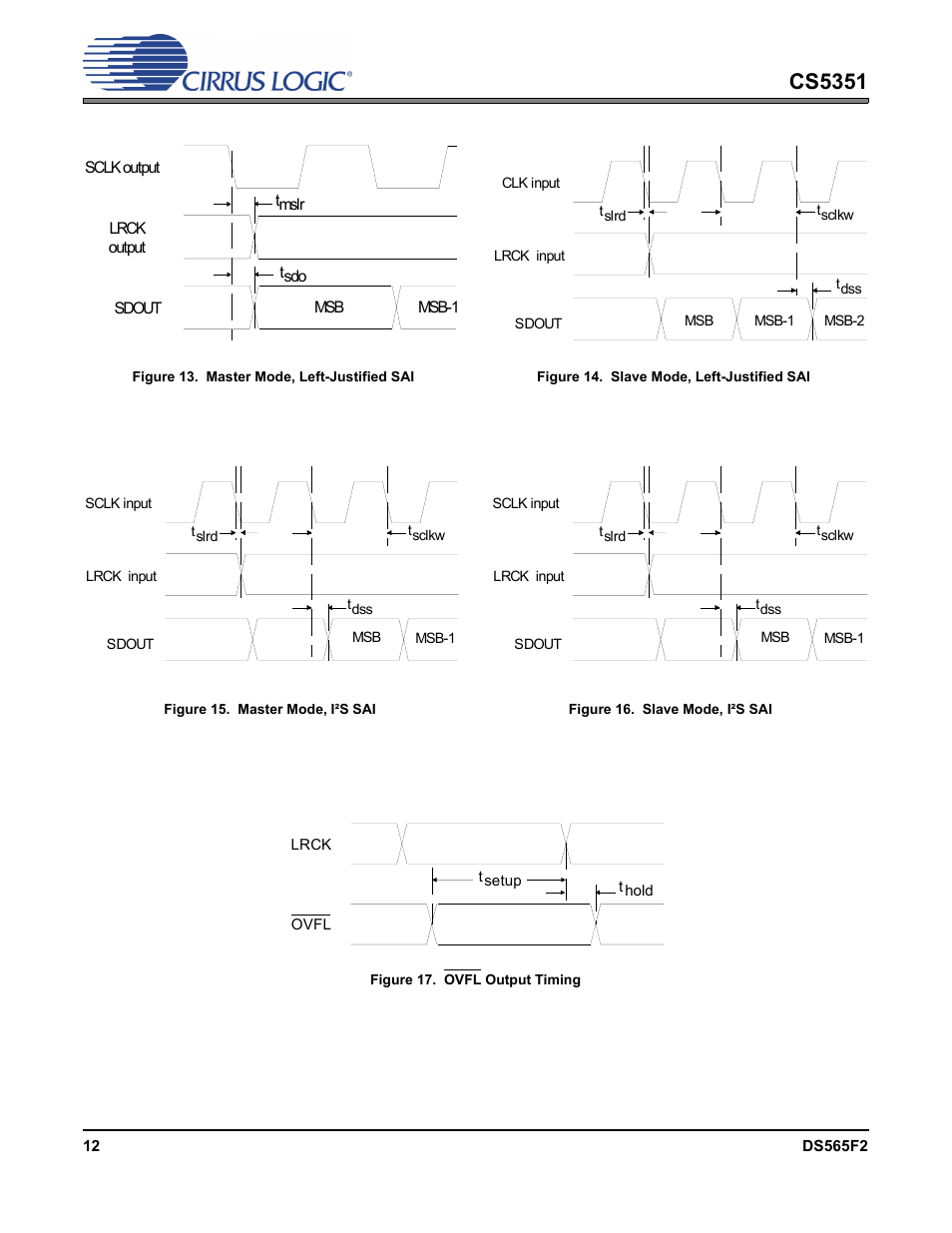 Figure 13. master mode, left-justified sai, Figure 14. slave mode, left-justified sai, Figure 15. master mode, i·s sai | Figure 16. slave mode, i·s sai, Figure 17. ovfl output timing, Cs5351 | Cirrus Logic CS5351 User Manual | Page 12 / 23
