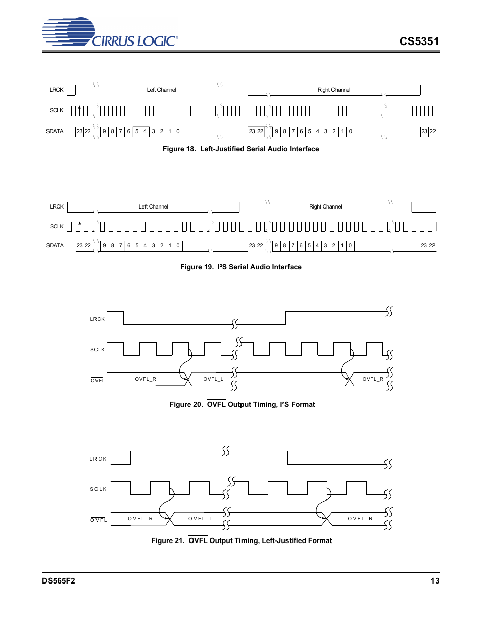 Figure 18. left-justified serial audio interface, Figure 19. i·s serial audio interface, Figure 20. ovfl output timing, i·s format | Cs5351 | Cirrus Logic CS5351 User Manual | Page 13 / 23