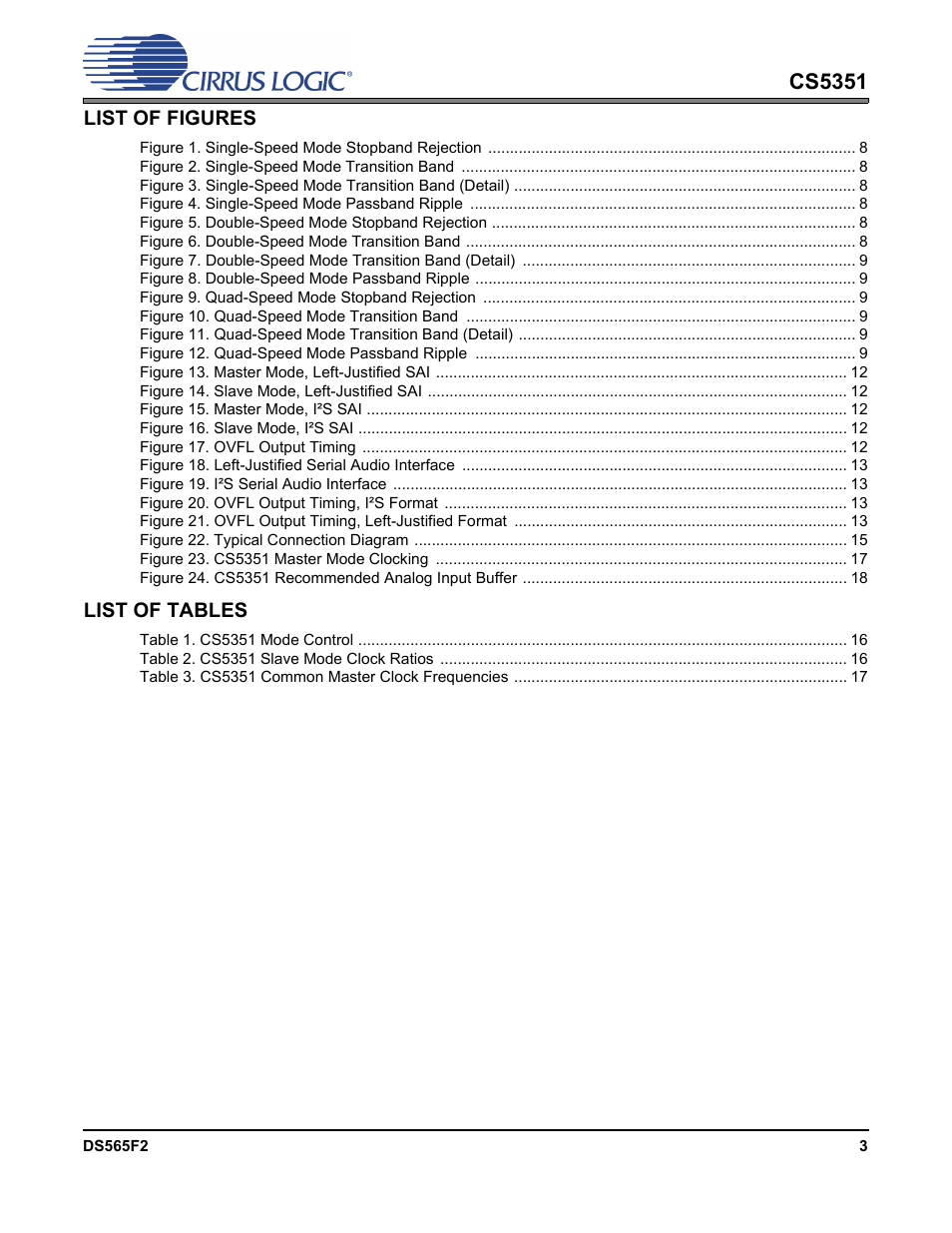 Cs5351 | Cirrus Logic CS5351 User Manual | Page 3 / 23