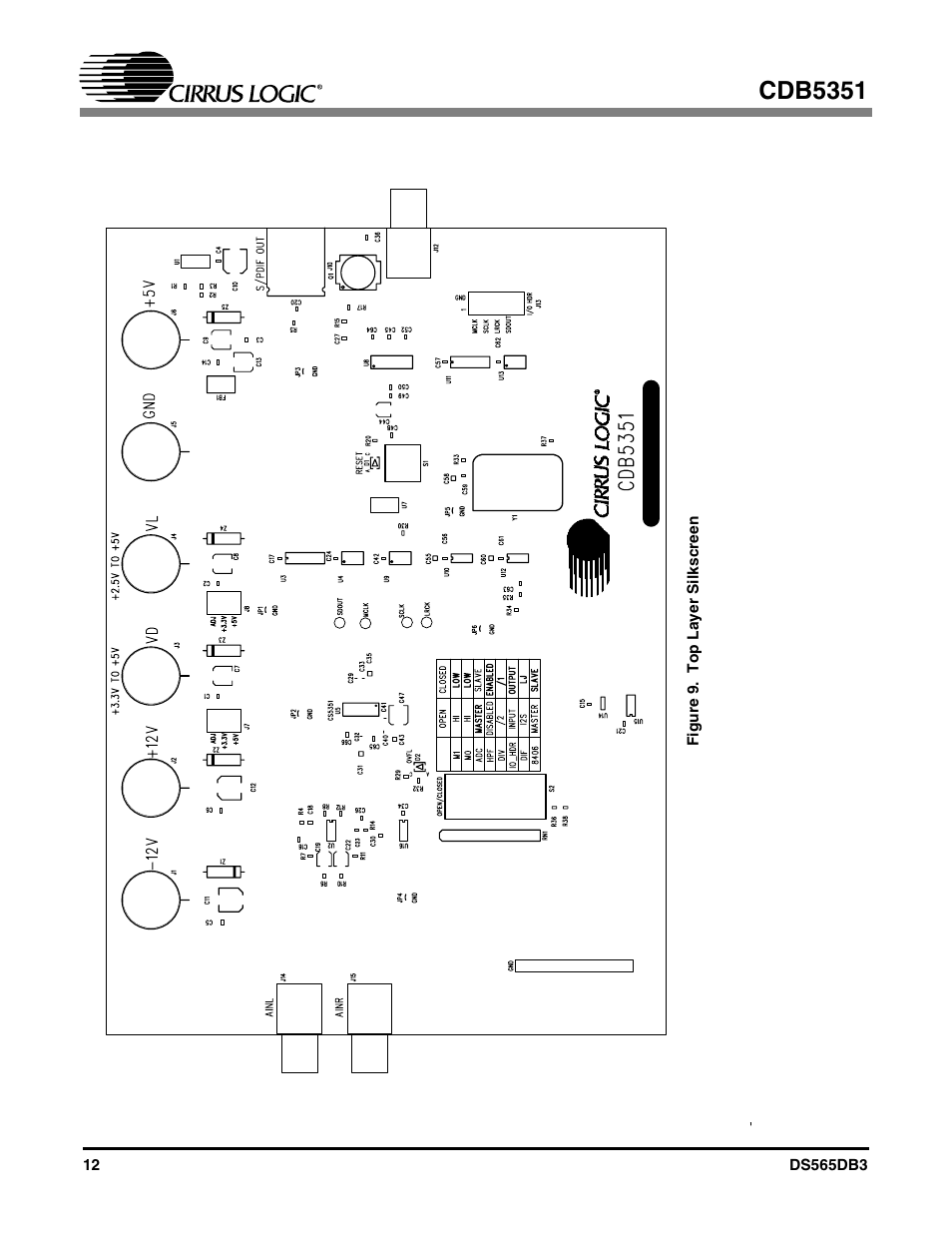 Figure 9. top layer silkscreen, Cdb5351 | Cirrus Logic CDB5351 User Manual | Page 12 / 16