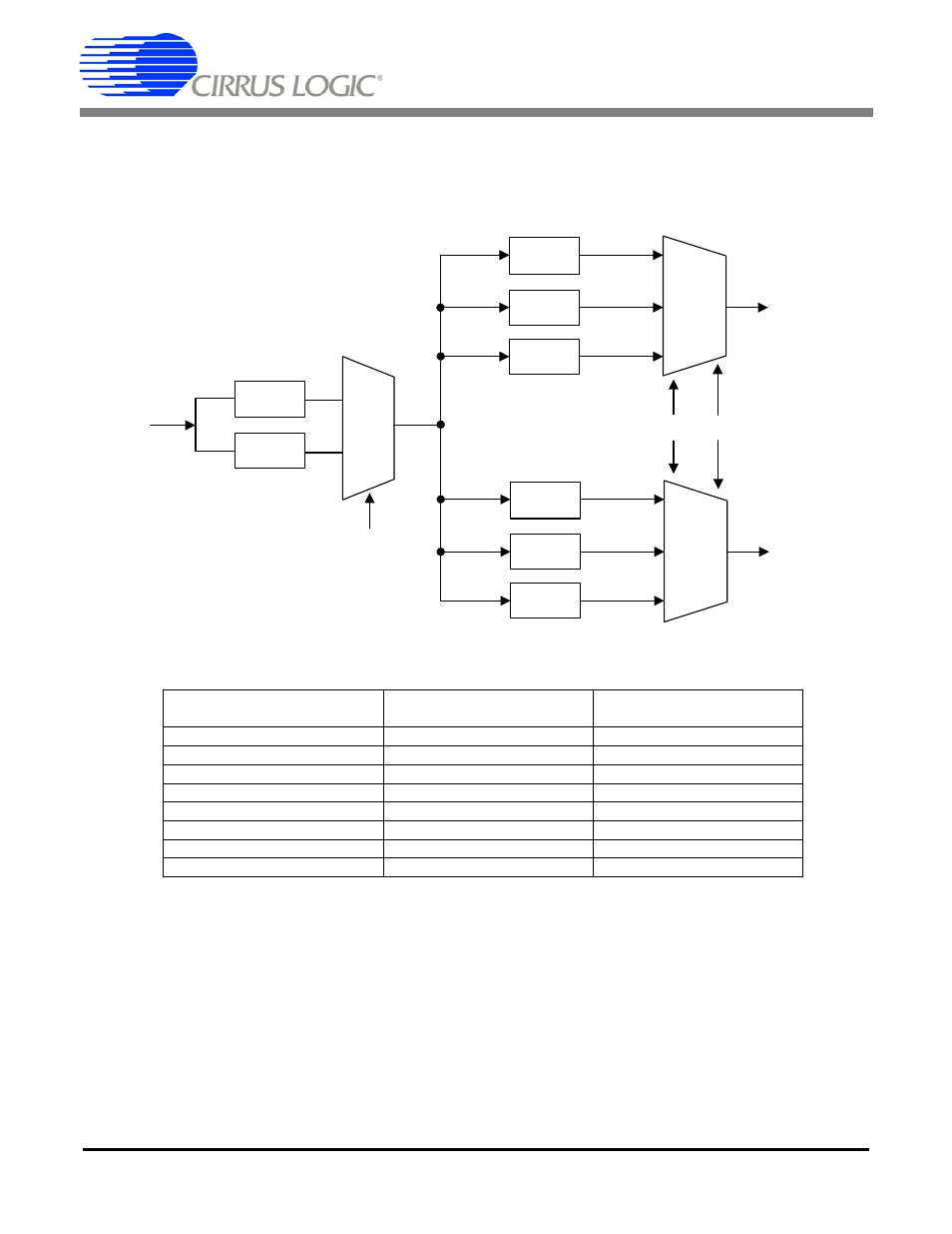 2 master mode, Figure 23. cs5361 master mode clocking, Table 3. cs5361 common master clock frequencies | Cs5361 | Cirrus Logic CS5361 User Manual | Page 17 / 23