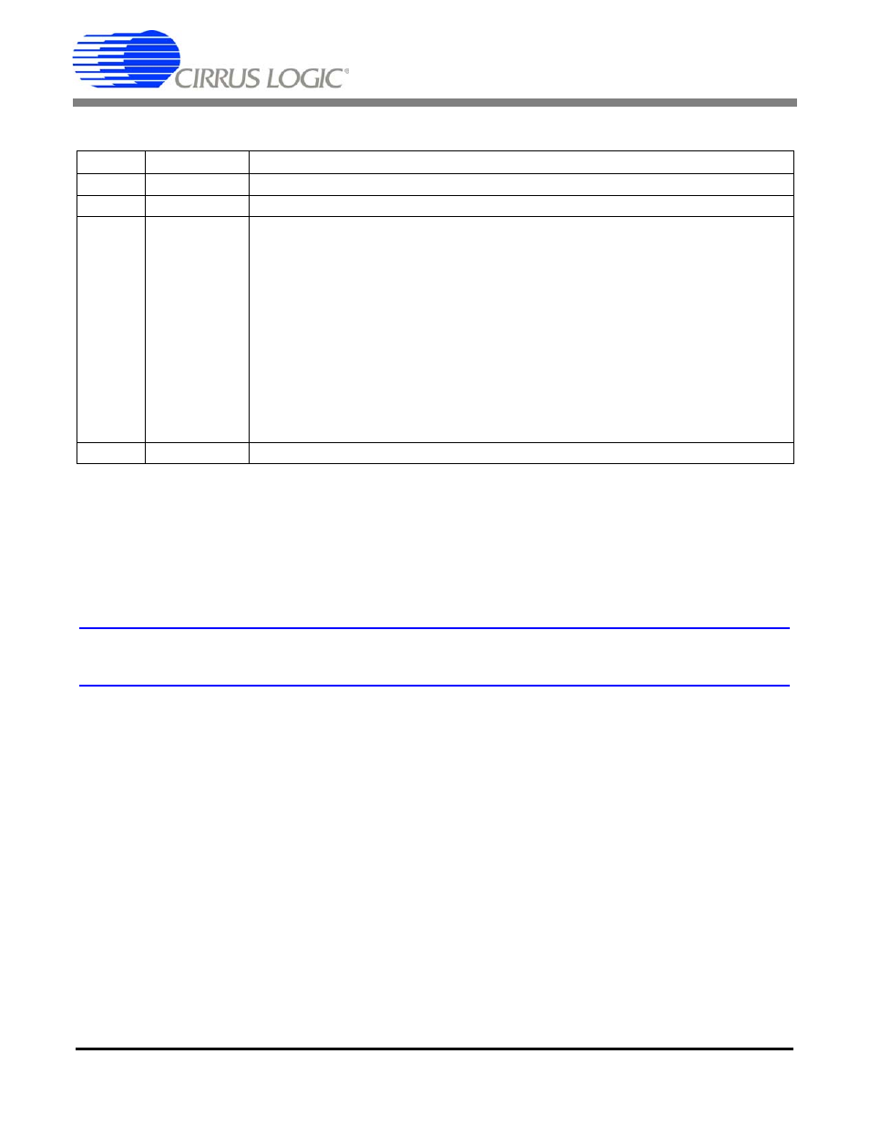 0 revision history, Revision history, Cs5361 | Cirrus Logic CS5361 User Manual | Page 23 / 23