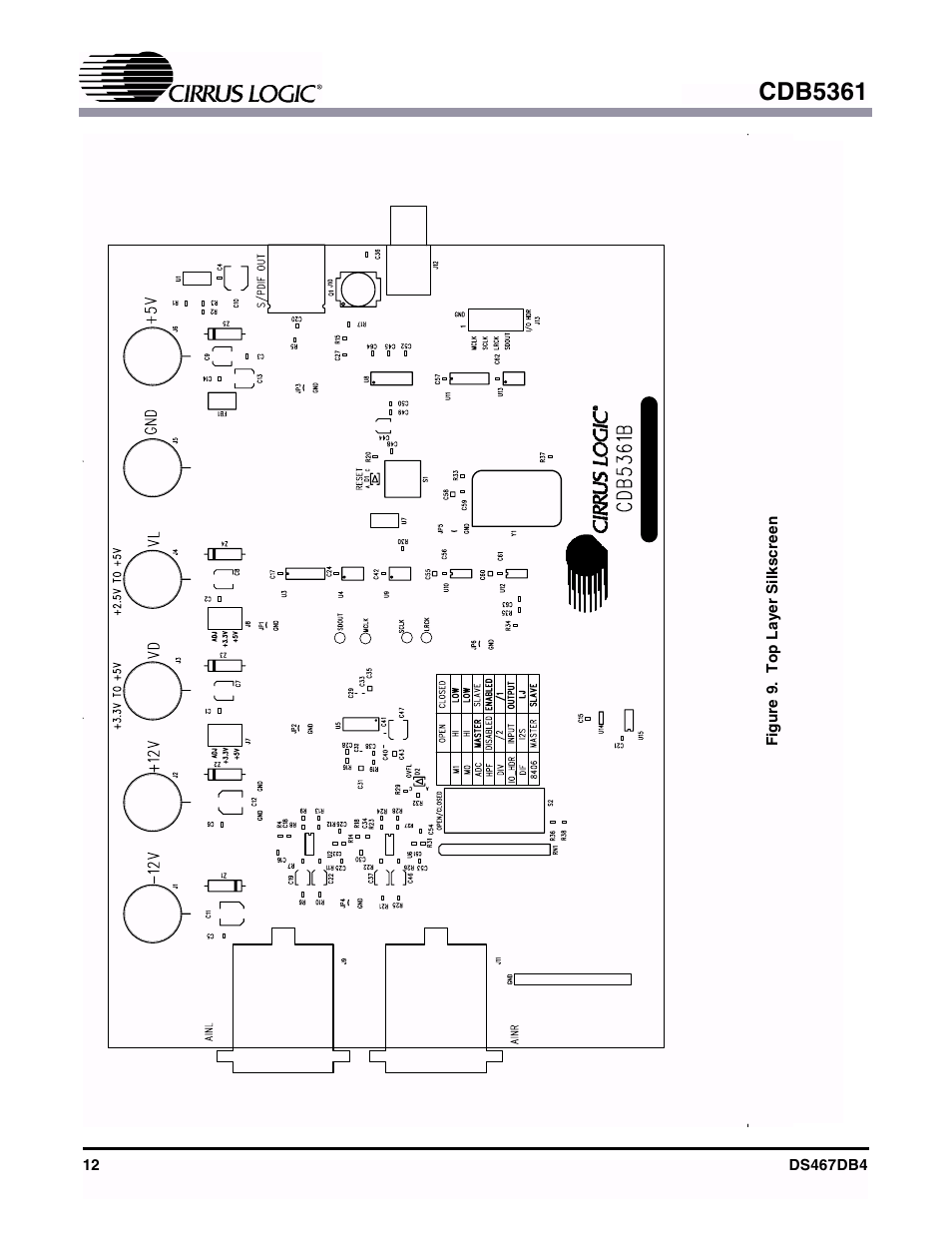 Figure 9. top layer silkscreen, Cdb5361 | Cirrus Logic CDB5361 User Manual | Page 12 / 16