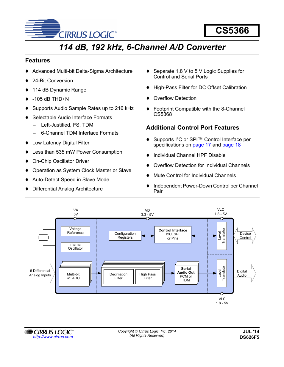 Cirrus Logic CS5366 User Manual | 42 pages