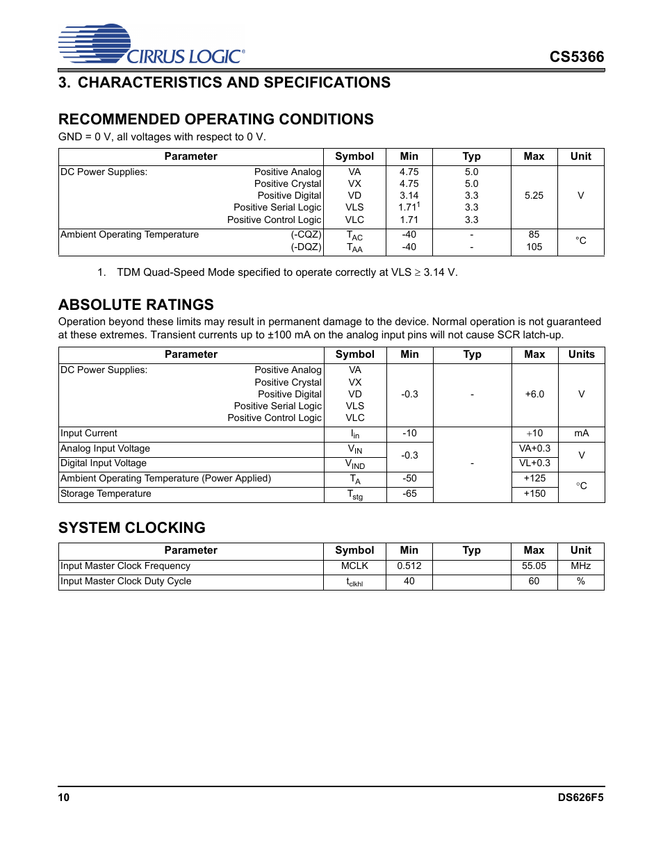Characteristics and specifications, Recommended operating conditions, Absolute ratings | System clocking | Cirrus Logic CS5366 User Manual | Page 10 / 42