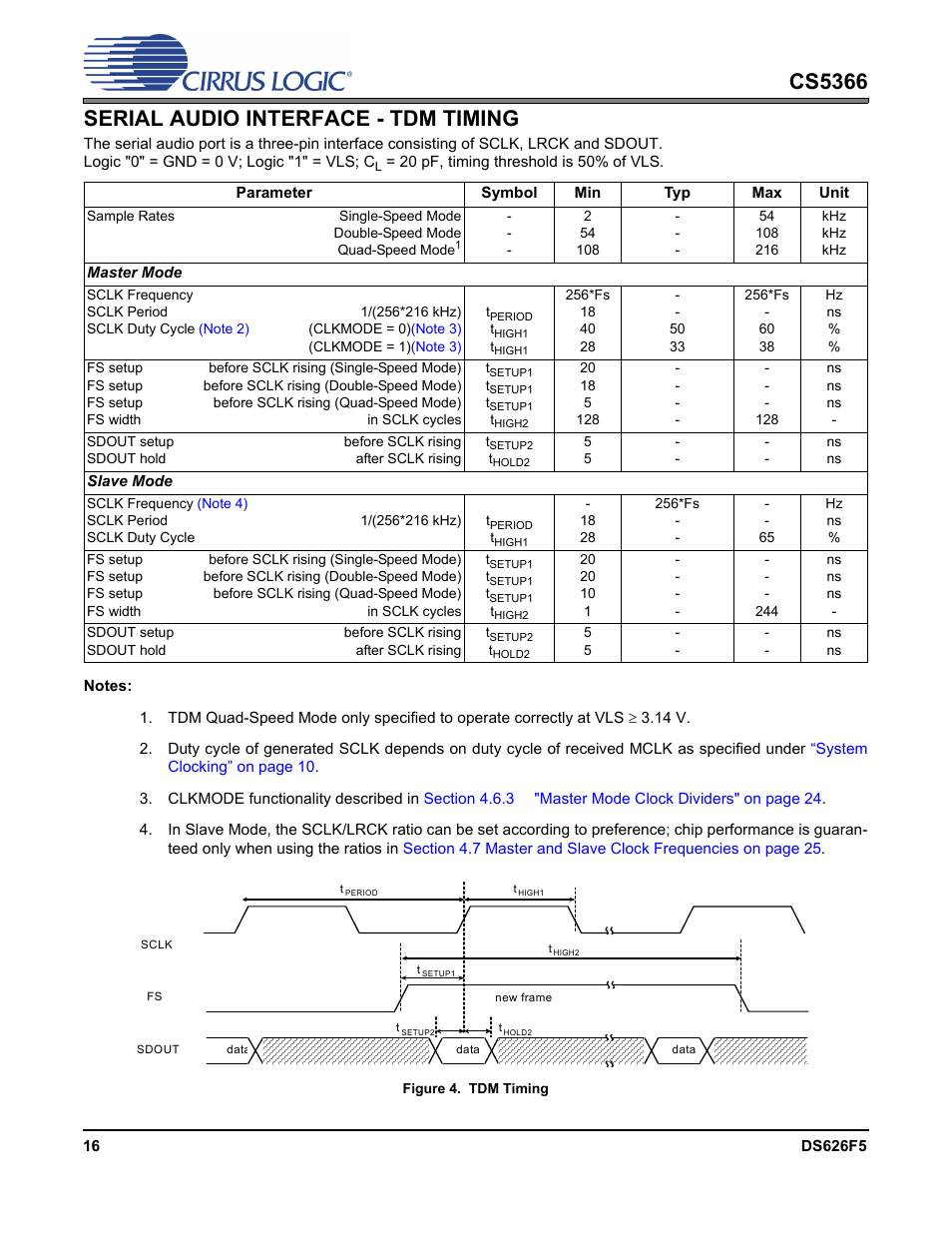 Serial audio interface - tdm timing, Figure 4. tdm timing, Cs5366 serial audio interface - tdm timing | Cirrus Logic CS5366 User Manual | Page 16 / 42