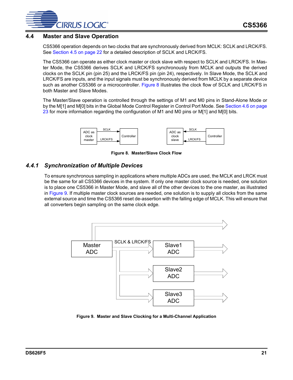4 master and slave operation, Figure 8. master/slave clock flow, 1 synchronization of multiple devices | Cs5366, Master adc slave1 adc slave2 adc slave3 adc | Cirrus Logic CS5366 User Manual | Page 21 / 42