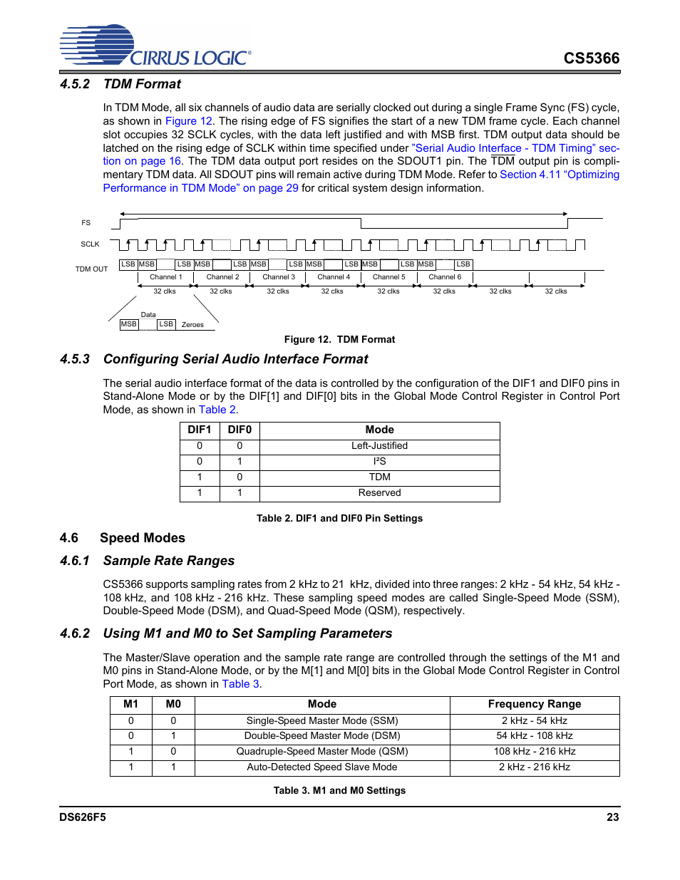 2 tdm format, Figure 12. tdm format, 3 configuring serial audio interface format | Table 2. dif1 and dif0 pin settings, 6 speed modes, 1 sample rate ranges, 2 using m1 and m0 to set sampling parameters, Table 3. m1 and m0 settings, Cs5366, 6 speed modes 4.6.1 sample rate ranges | Cirrus Logic CS5366 User Manual | Page 23 / 42