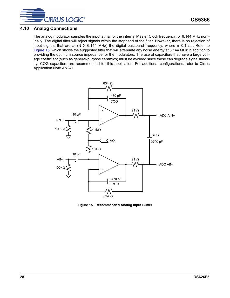 10 analog connections, Figure 15. recommended analog input buffer, Cs5366 | Cirrus Logic CS5366 User Manual | Page 28 / 42
