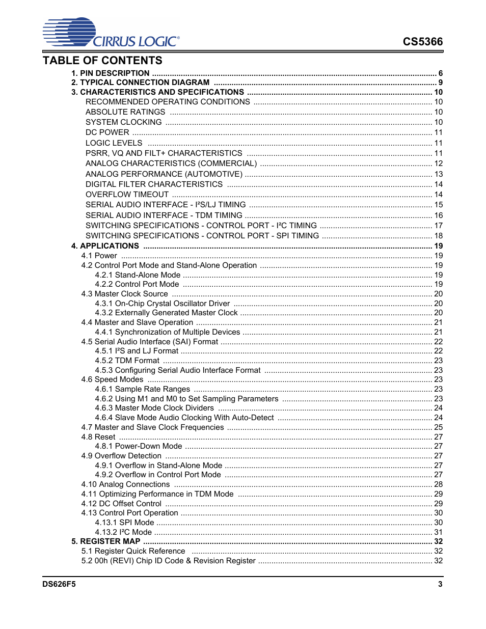 Cs5366 table of contents | Cirrus Logic CS5366 User Manual | Page 3 / 42