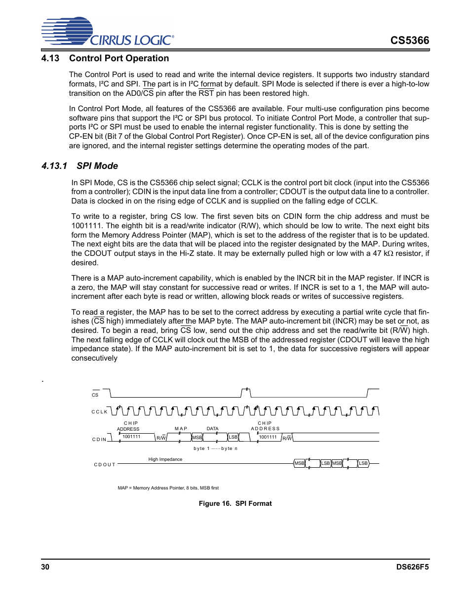 13 control port operation, 1 spi mode, Figure 16. spi format | Figure 4.13 on, Cs5366 | Cirrus Logic CS5366 User Manual | Page 30 / 42