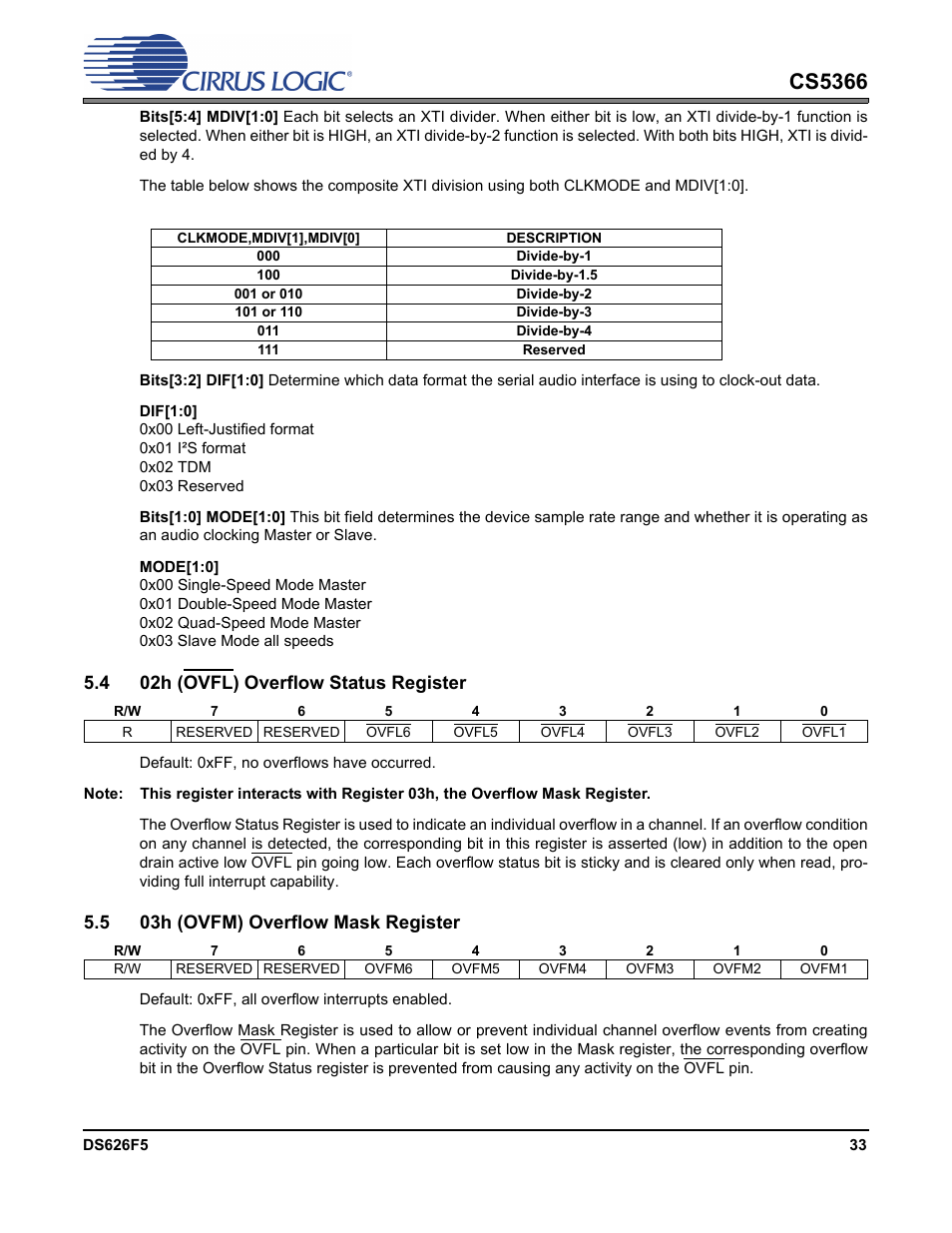 4 02h (ovfl) overflow status register, 5 03h (ovfm) overflow mask register, Cs5366 | Cirrus Logic CS5366 User Manual | Page 33 / 42