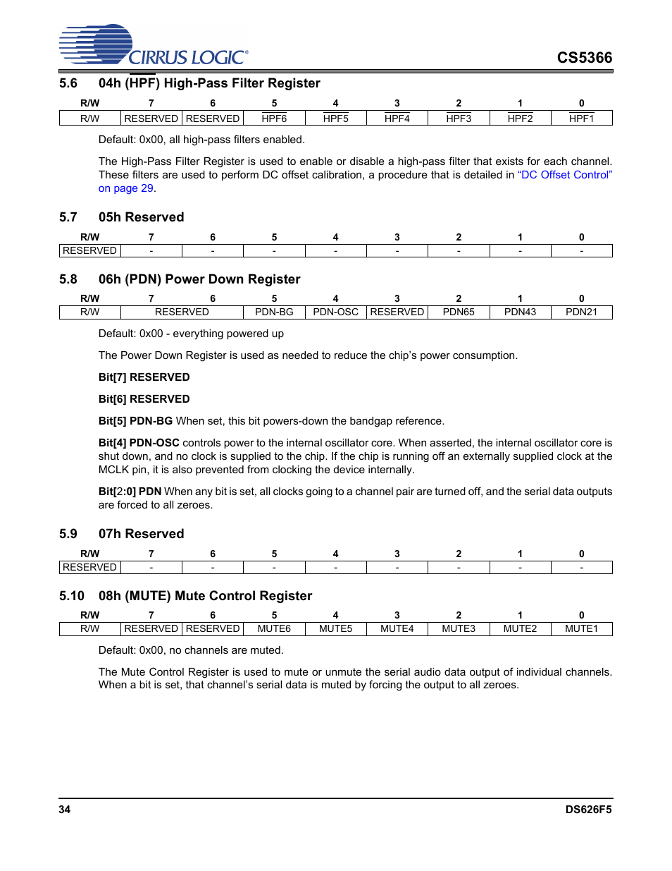 6 04h (hpf) high-pass filter register, 7 05h reserved, 8 06h (pdn) power down register | 9 07h reserved, 10 08h (mute) mute control register, Cs5366 | Cirrus Logic CS5366 User Manual | Page 34 / 42