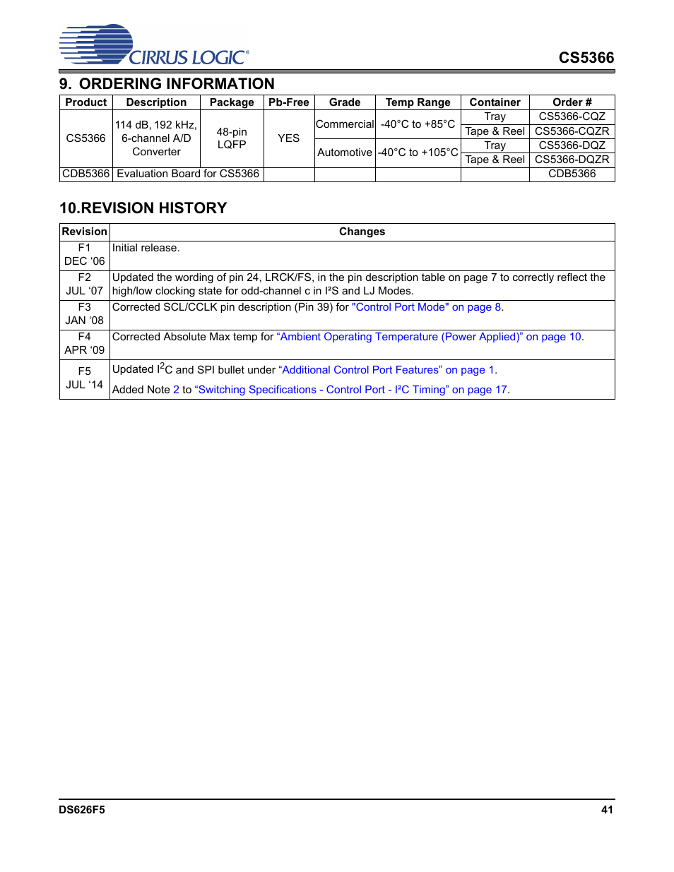 Ordering information, Revision history, Ordering information 10. revision history | Cirrus Logic CS5366 User Manual | Page 41 / 42