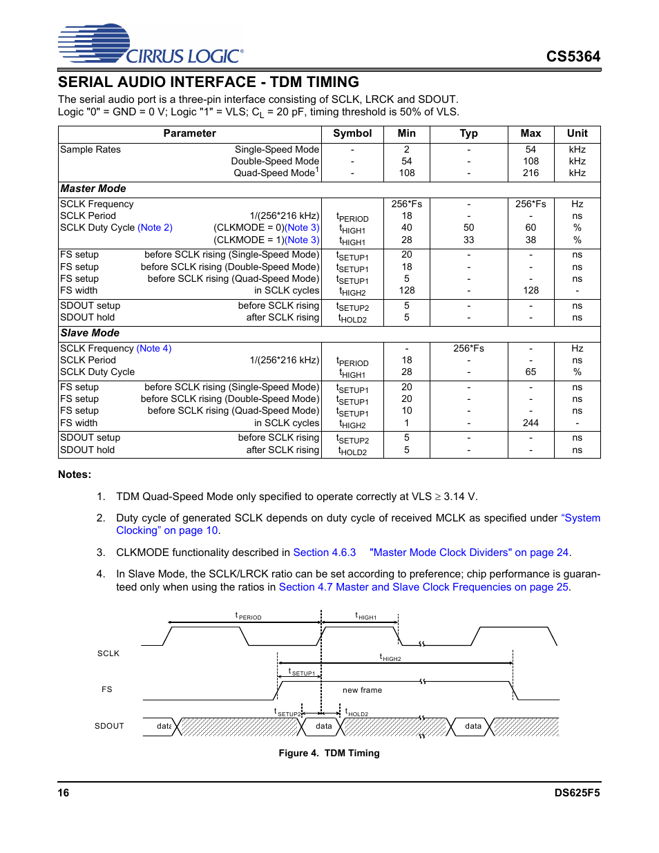 Serial audio interface - tdm timing, Figure 4. tdm timing, Cs5364 serial audio interface - tdm timing | Cirrus Logic CS5364 User Manual | Page 16 / 42