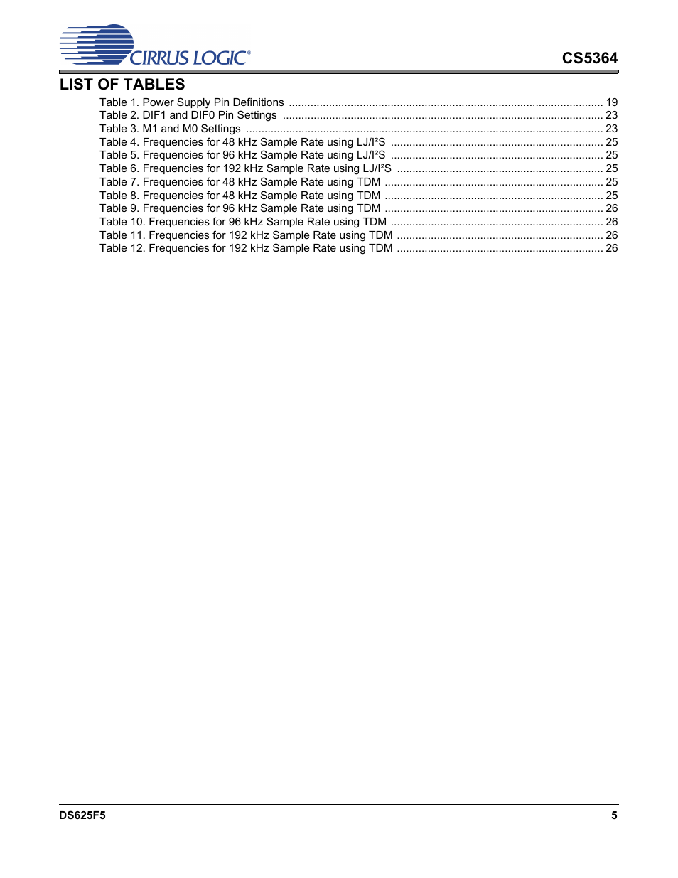 Cs5364 list of tables | Cirrus Logic CS5364 User Manual | Page 5 / 42