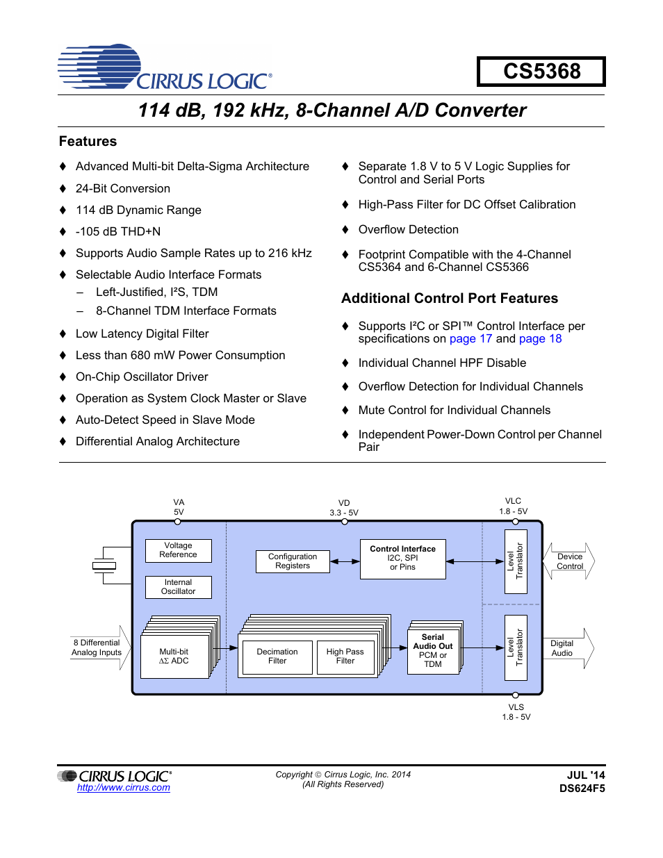 Cirrus Logic CS5368 User Manual | 42 pages