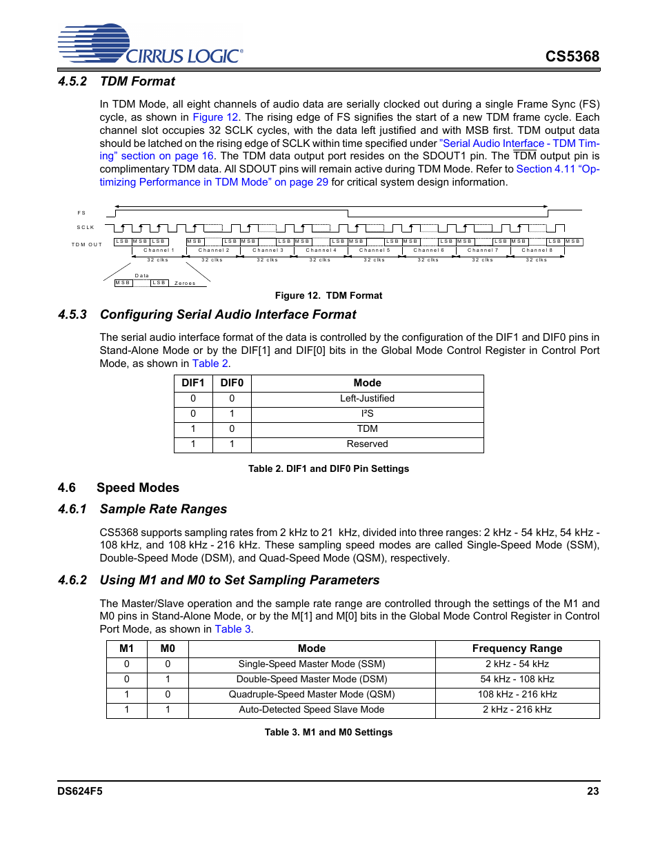2 tdm format, Figure 12. tdm format, 3 configuring serial audio interface format | Table 2. dif1 and dif0 pin settings, 6 speed modes, 1 sample rate ranges, 2 using m1 and m0 to set sampling parameters, Table 3. m1 and m0 settings, Cs5368, 6 speed modes 4.6.1 sample rate ranges | Cirrus Logic CS5368 User Manual | Page 23 / 42