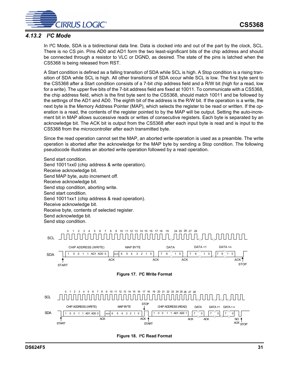 2 i²c mode, Figure 17. i²c write format, Figure 18. i²c read format | Cs5368 | Cirrus Logic CS5368 User Manual | Page 31 / 42