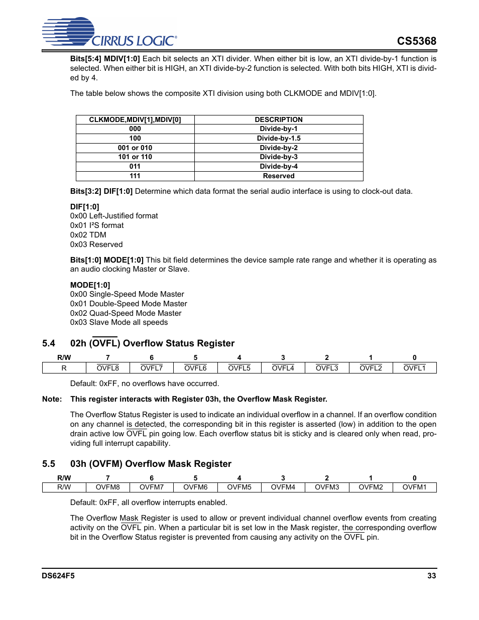 4 02h (ovfl) overflow status register, 5 03h (ovfm) overflow mask register, Cs5368 | Cirrus Logic CS5368 User Manual | Page 33 / 42