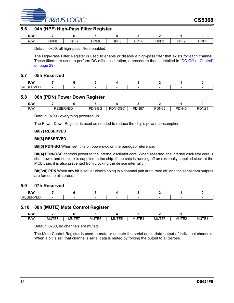 6 04h (hpf) high-pass filter register, 7 05h reserved, 8 06h (pdn) power down register | 9 07h reserved, 10 08h (mute) mute control register, Cs5368 | Cirrus Logic CS5368 User Manual | Page 34 / 42