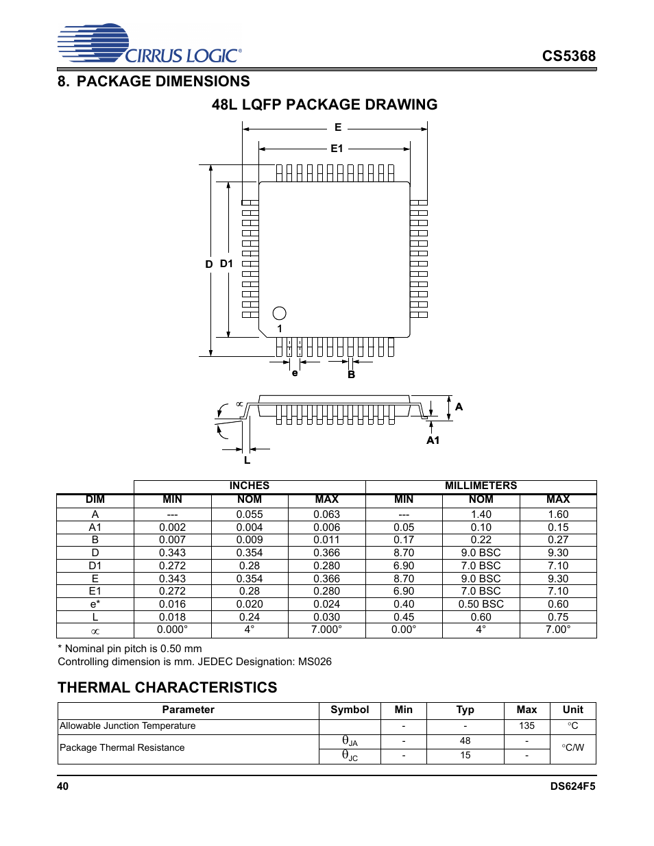 Package dimensions, Thermal characteristics, Pin lqfp | Packag, 48l lqfp package drawing | Cirrus Logic CS5368 User Manual | Page 40 / 42