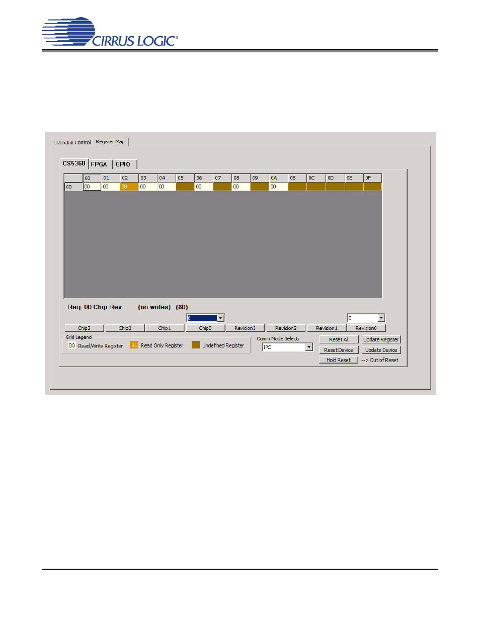 4 flexgui low-level view, Figure 2. flexgui low-level register view | Cirrus Logic CDB5368 User Manual | Page 7 / 24