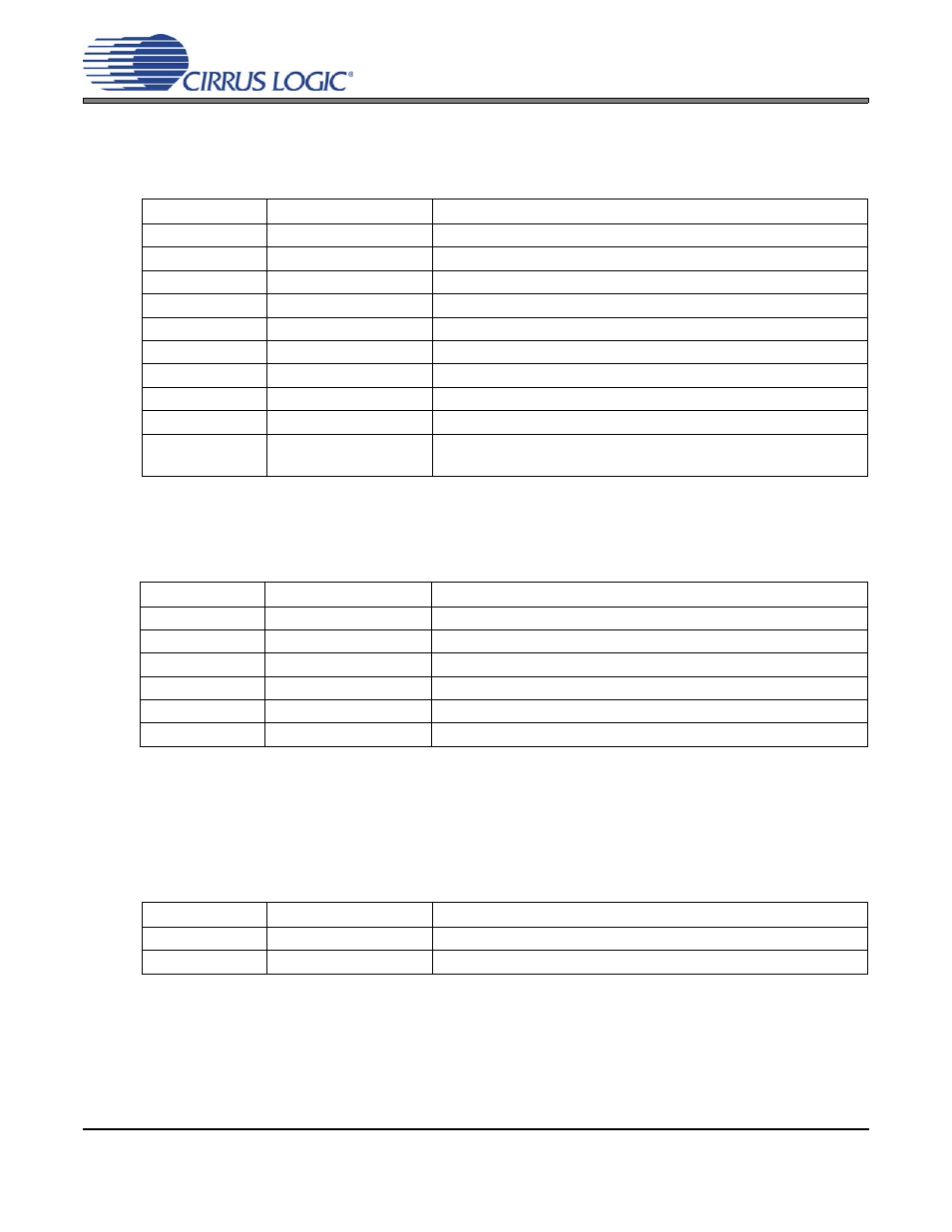 2 switches, Table 2. cdb5364 switches, 3 user configuration jumpers | Table 3. user jumpers, 4 reserved factory programming jumpers, Table 4. cdb5364 reserved jumpers | Cirrus Logic CDB5364 User Manual | Page 10 / 24