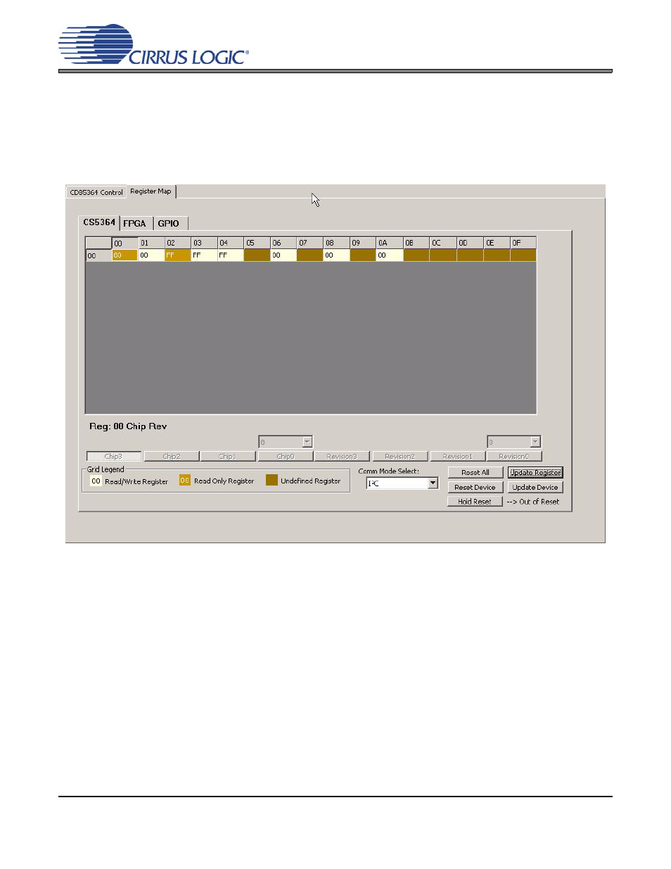 4 flexgui low-level view, Figure 2. flexgui low-level register view | Cirrus Logic CDB5364 User Manual | Page 7 / 24