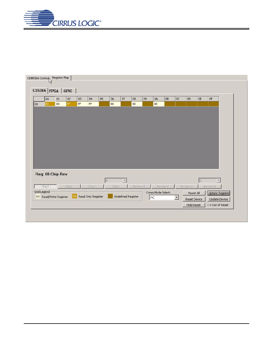 4 flexgui low-level view, Figure 2. flexgui low-level register view | Cirrus Logic CDB5366 User Manual | Page 7 / 24