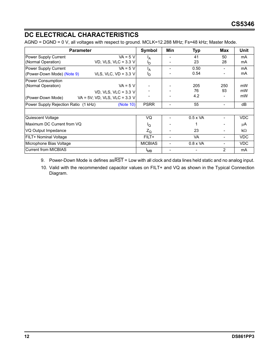 Dc electrical characteristics, Cs5346 dc electrical characteristics | Cirrus Logic CS5346 User Manual | Page 12 / 38