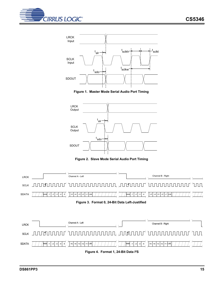 Figure 1. master mode serial audio port timing, Figure 2. slave mode serial audio port timing, Figure 3. format 0, 24-bit data left-justified | Figure 4. format 1, 24-bit data i·s, Figure 1.master mode serial audio port timing, Figure 2.slave mode serial audio port timing, Figure 3.format 0, 24-bit data left-justified, Figure 4.format 1, 24-bit data i²s, Figure 1, Cs5346 | Cirrus Logic CS5346 User Manual | Page 15 / 38