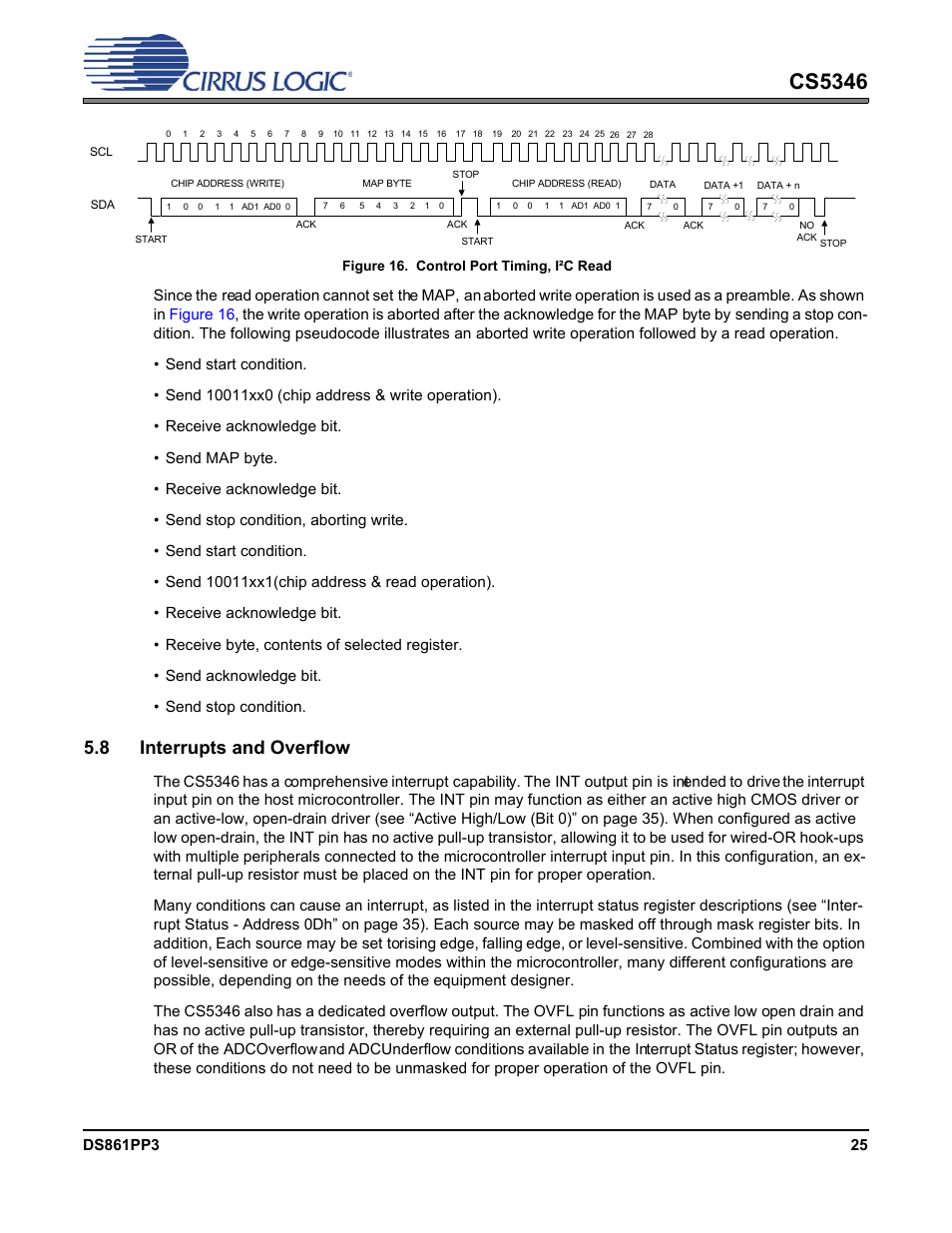 Figure 16. control port timing, i·c read, 8 interrupts and overflow, Figure 16.control port timing, i²c read | Figure 16, Cs5346 | Cirrus Logic CS5346 User Manual | Page 25 / 38