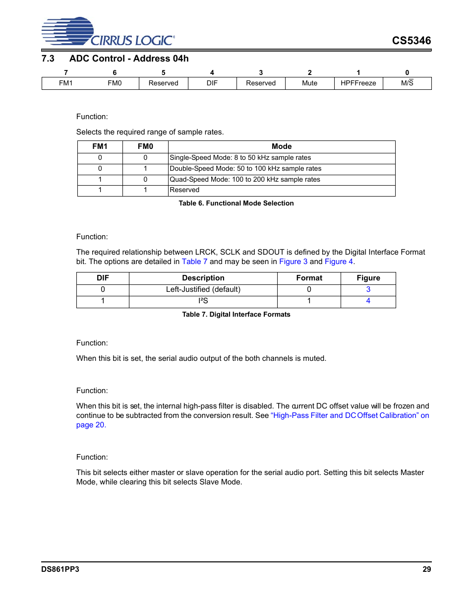3 adc control - address 04h, 1 functional mode (bits 7:6), Table 6. functional mode selection | 2 digital interface format (bit 4), Table 7. digital interface formats, 3 mute (bit 2), 4 high-pass filter freeze (bit 1), 5 master / slave mode (bit 0), Bits (see, Func | Cirrus Logic CS5346 User Manual | Page 29 / 38