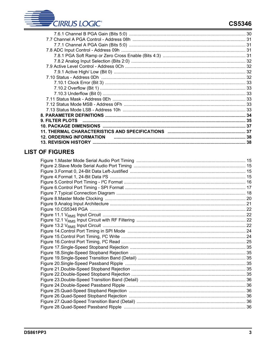 Cs5346, List of figures | Cirrus Logic CS5346 User Manual | Page 3 / 38