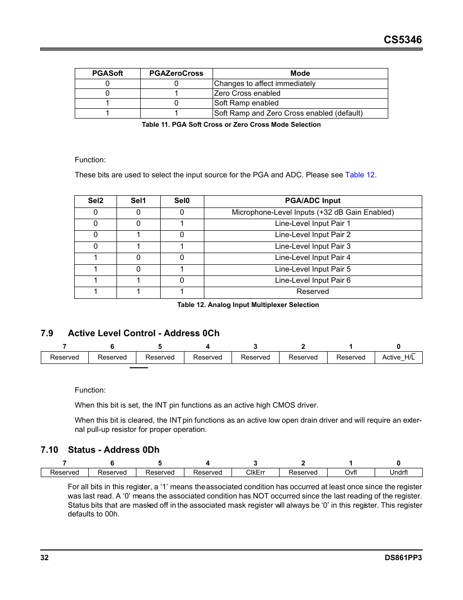 2 analog input selection (bits 2:0), Table 12. analog input multiplexer selection, 9 active level control - address 0ch | 1 active high/ low (bit 0), 10 status - address 0dh, Pg. 32, Table 11, Cs5346 | Cirrus Logic CS5346 User Manual | Page 32 / 38