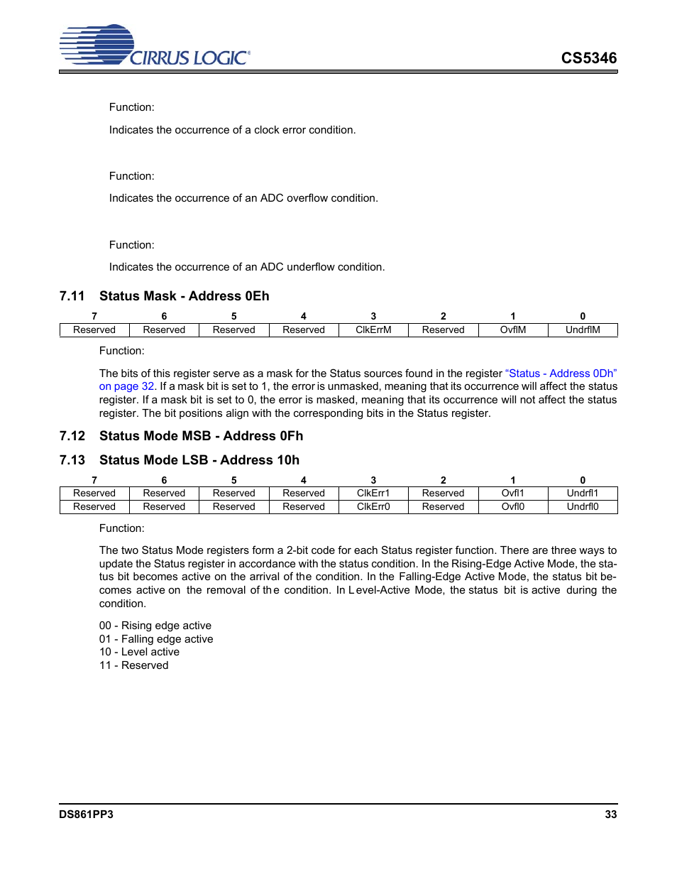 1 clock error (bit 3), 2 overflow (bit 1), 3 underflow (bit 0) | 11 status mask - address 0eh, 12 status mode msb - address 0fh, 13 status mode lsb - address 10h, Pg. 33, Cs5346 | Cirrus Logic CS5346 User Manual | Page 33 / 38
