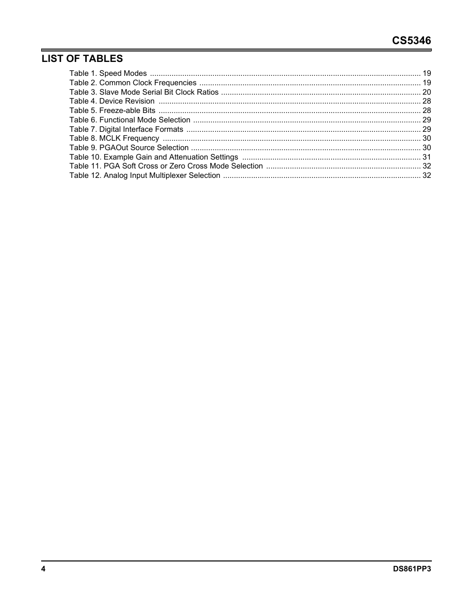 Cs5346, List of tables | Cirrus Logic CS5346 User Manual | Page 4 / 38