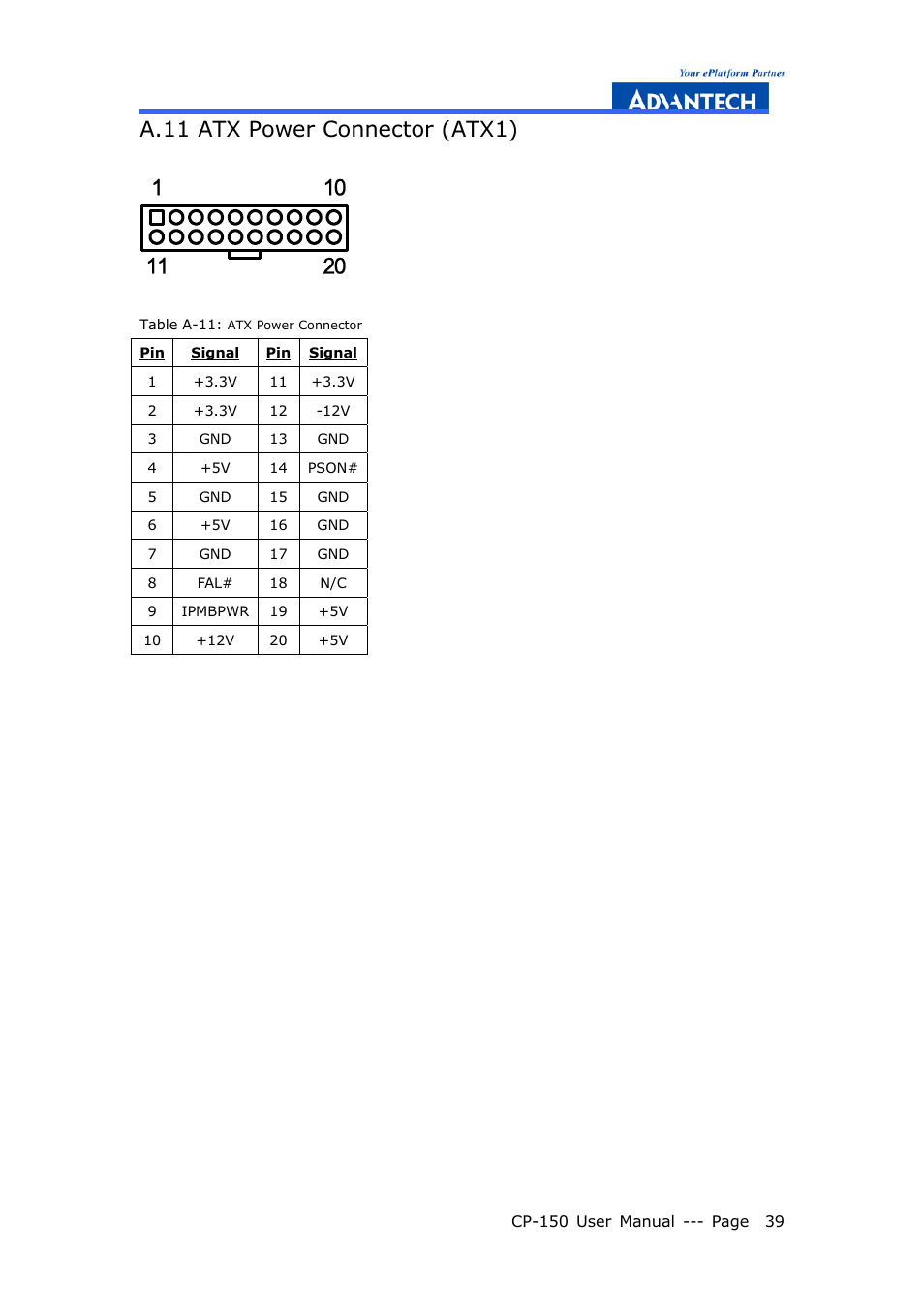 Advantech COMPACTPCI CP-150 User Manual | Page 48 / 54