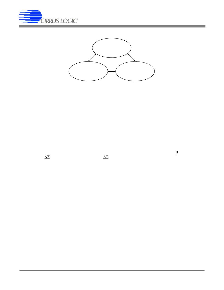Power modes, 1 normal operation, 2 power down, mclk enabled | 3 power down, mclk disabled, Figure 13. power mode diagram | Cirrus Logic CS5372A User Manual | Page 20 / 32
