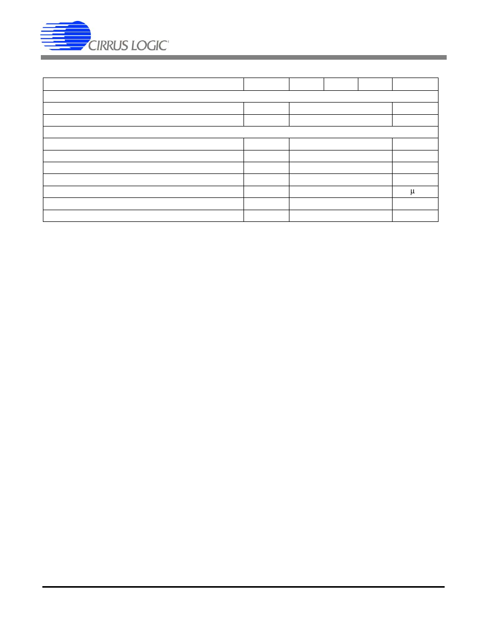 Performance characteristics (cont.) | Cirrus Logic CS5372A User Manual | Page 7 / 32