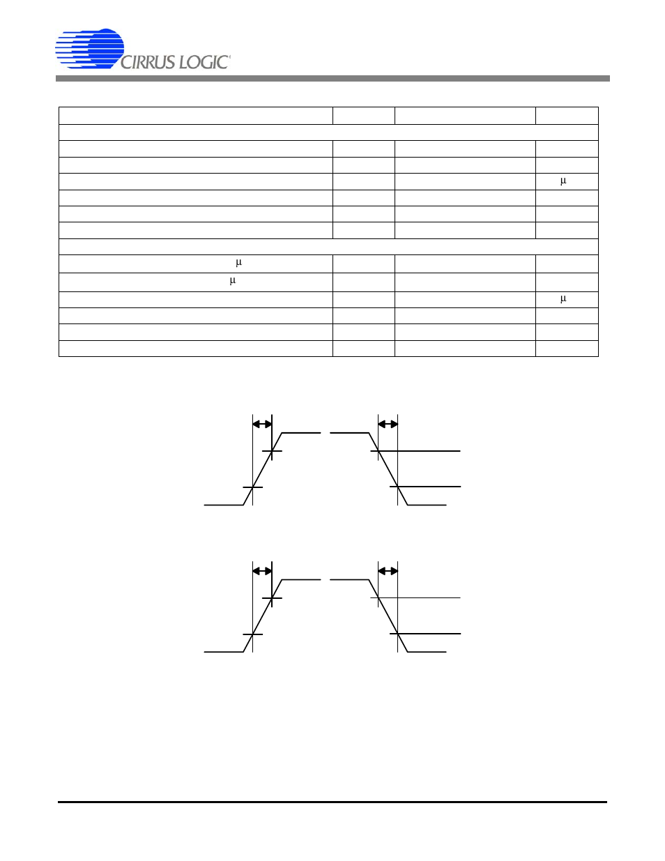 Digital characteristics | Cirrus Logic CS5372A User Manual | Page 9 / 32